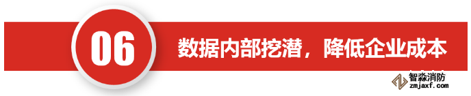 “互联网+”实现半岛线上官网股份有限公司技术服务行业的第一次变革