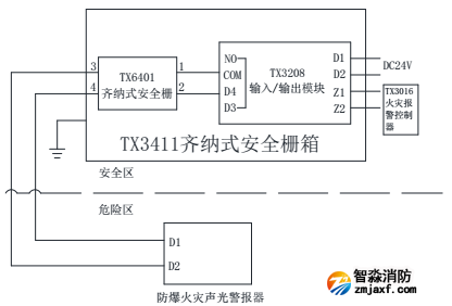 泰和安TX6302防爆型火灾声光警报器接线图 泰和安TX6302防爆型火灾声光警报器接线图